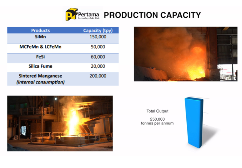 Pertama FerroAlloys production capacity